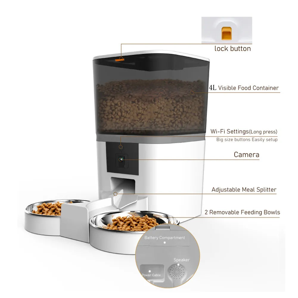 Automatic Double Feeder