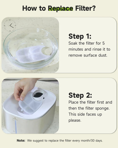 Replacement filters for the APETDOLA Stainless Steel Water Fountain with 6-Layer Filtration System.