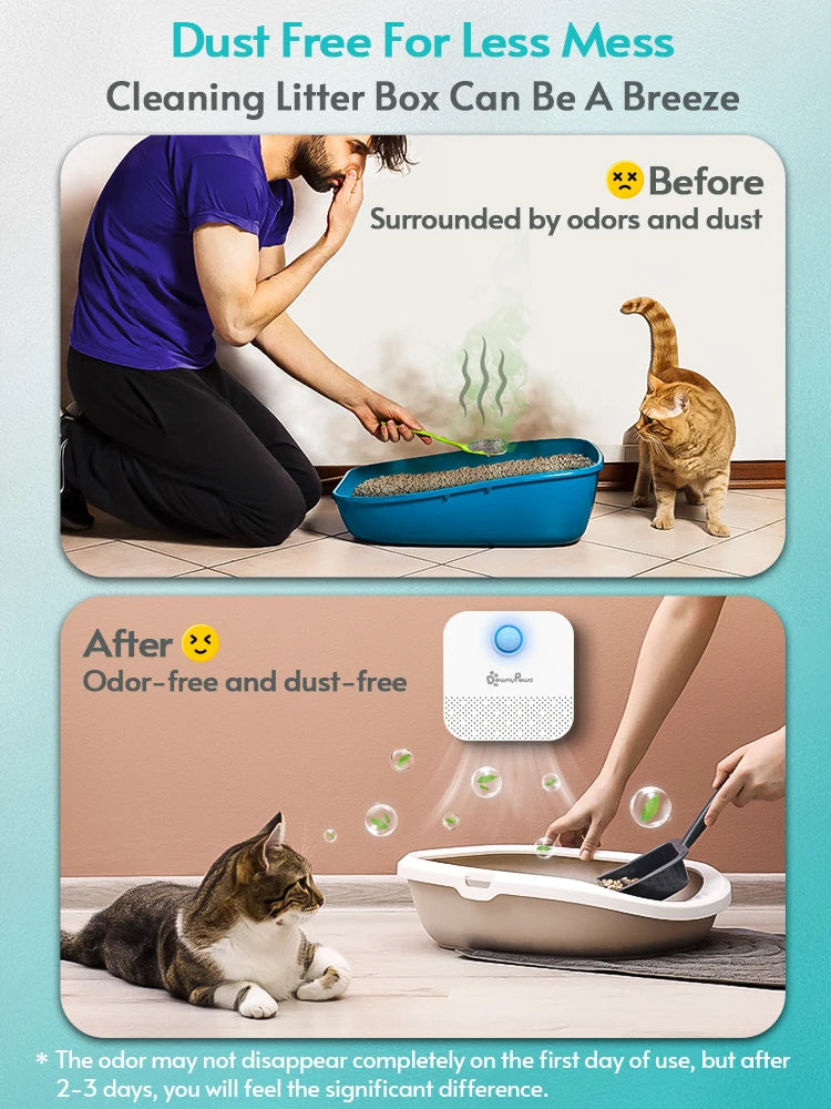 DownyPaws 4000mAh Rechargeable Smart Odor Purifier for Cat Litter Boxes